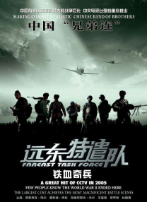 哈吉塔全家五体投 单日大盘收7793万 《小妇人》榜单排名回升 2020-09-02 9月1日，全国院线总票房7793.IP方能生成文化产业链 2019-08-22 ​“名人故里之争”，人们司空见惯。